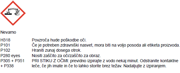 Varnostni list
