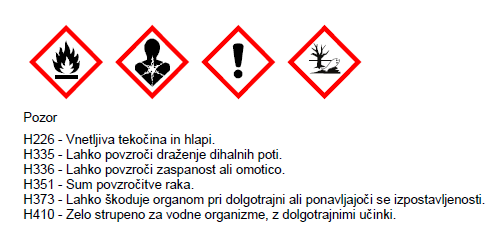 Varnostni list
