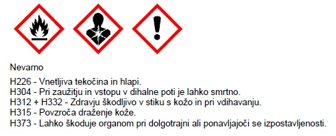 Varnostni list