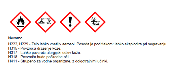 Varnostni list