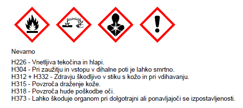 Varnostni list