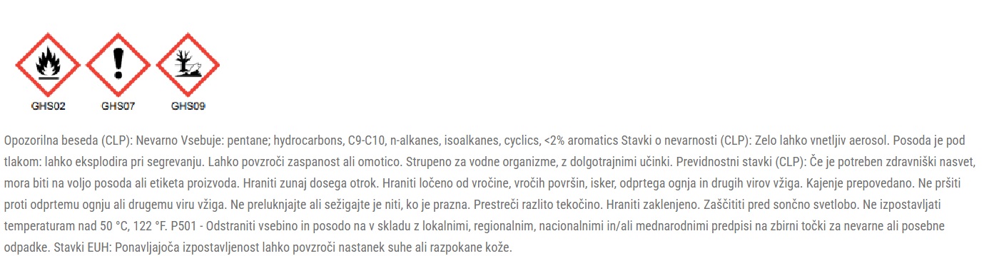 Varnostni list