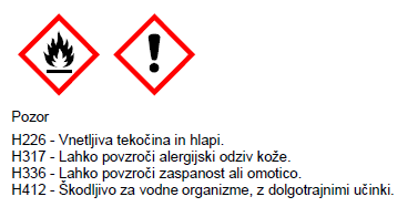 Varnostni list