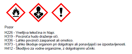 Varnostni list