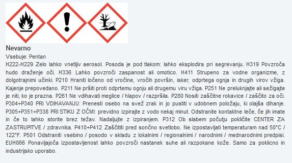 Varnostni list