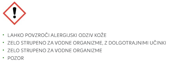Varnostni list