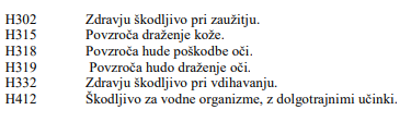 Varnostni list