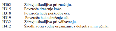 Varnostni list