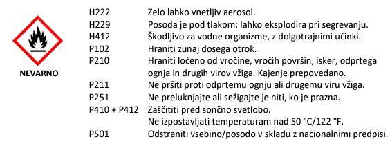 Varnostni list