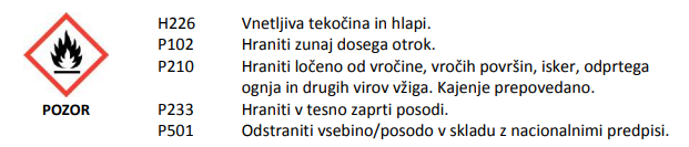Varnostni list