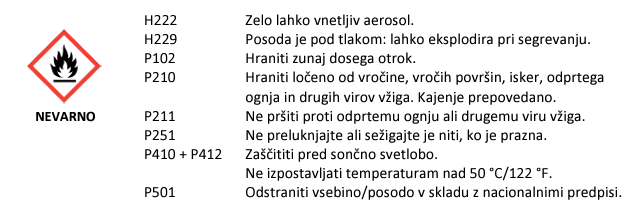 Varnostni list