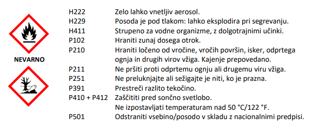 Varnostni list