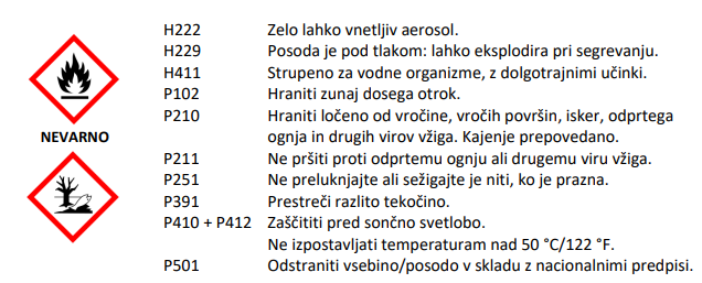 Varnostni list