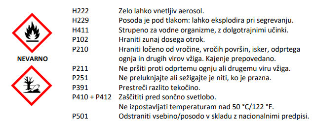 Varnostni list