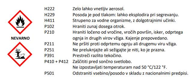 Varnostni list
