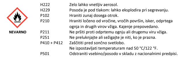 Varnostni list