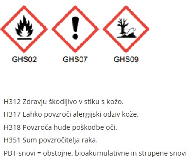 Varnostni list