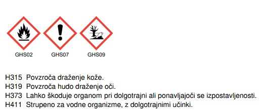 Varnostni list