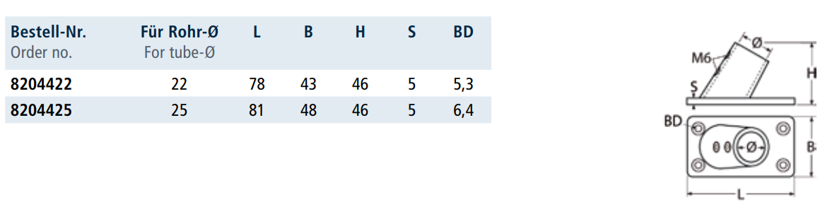 Tehnične specifikacije Priključek za cev 8204