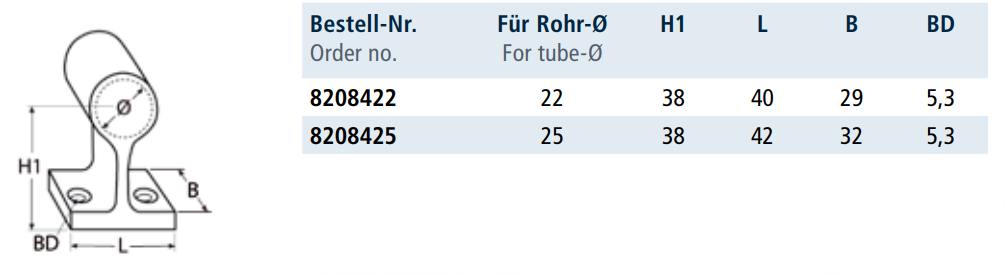 Tehnične specifikacije Priključek za cev 8208