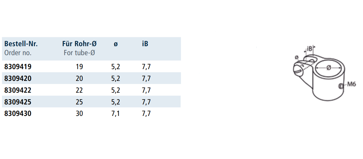 Tehnične specifikacije Priključek za cev 8309