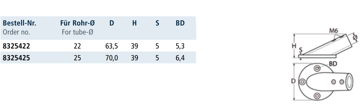 Tehnične specifikacije Priključek za cev 8325