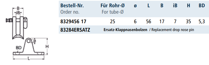 Tehnične specifikacije Vodilo za žično vrv 8329