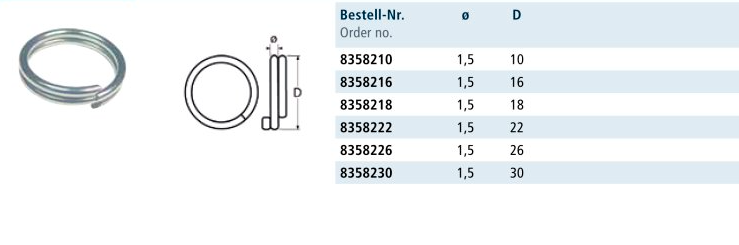 Tehnične specifikacije 8358 Inox varovalna zanka