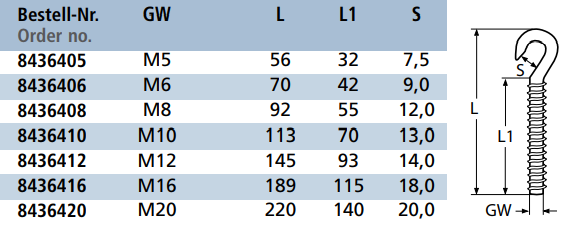 Tehnične specifikacije Kavelj - levi 8436