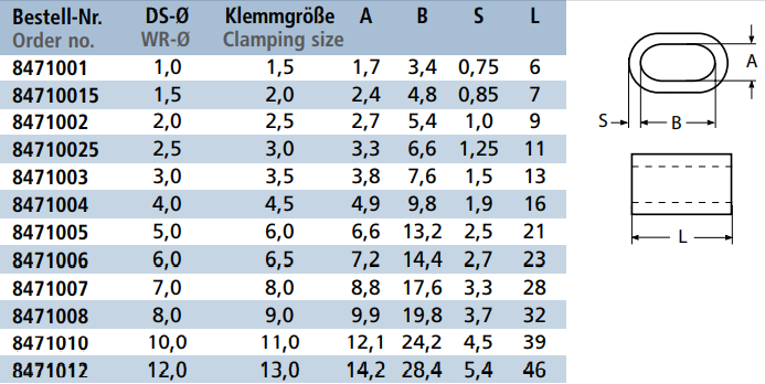 Tehnične specifikacije Žična spona - alu 8471