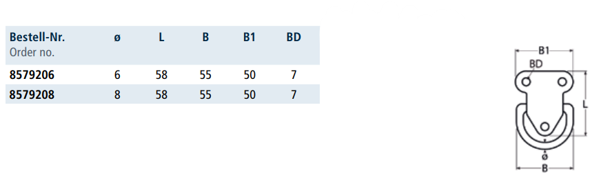 Tehnične specifikacije Pritrdilni obroč 8579
